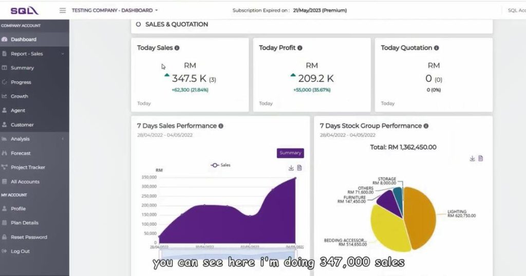 Ask Bryan cheong – SQL Accounting Software – SQL Business Intelligent Dashboard